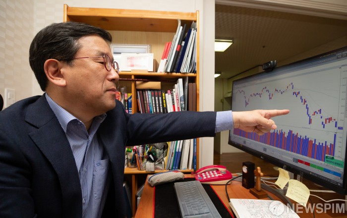 실시간 주식 차트 분석 및 실전 트레이딩 교육 현장